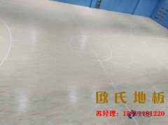 室內籃球館地板價格